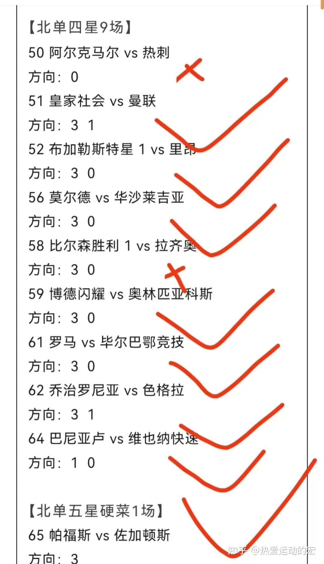 快船最新阵容名单
